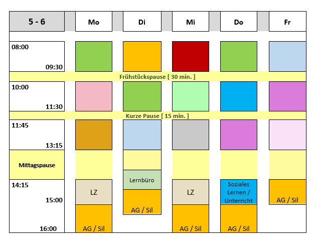 Schematischer Stundenplan einer 5. Klasse